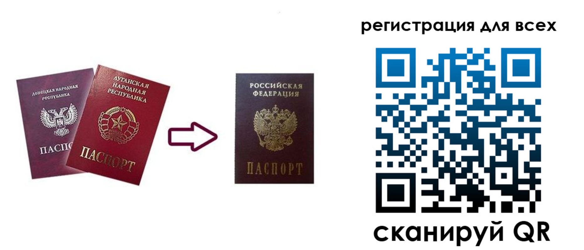 временная регистрация 2025 в Костроме
